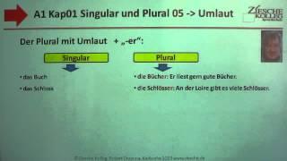 1.47 A1 Kap01 Pluralbildung05 auf Umlaut+ -er