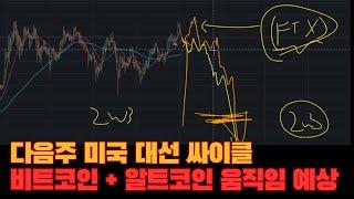 다음주 미국 대선싸이클 코인시장 움직임 예측 + FTX 채권자 보상