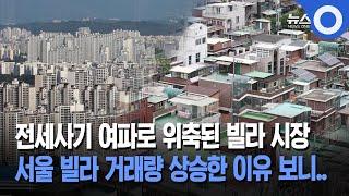 전세사기 여파로 위축된 빌라시장... 서울 빌라 거래량 상승한 이유 보니...