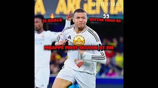 Mbappe at Real Madrid#mbappe #ronaldonazario #realmadrid