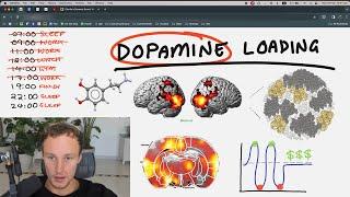 "Dopamine Loading" is The Easiest Way To Get Rich Quick