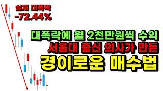 대폭락에 실제 레전드 수익 인증? 무한매수법 - 현실 분석 다해봄