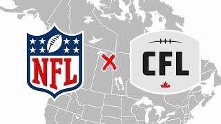 MERGING THE NFL AND CFL