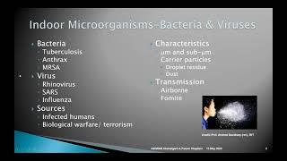 Fundamentals of Ultraviolet Germicidal Irradiation for Air & Surface Disinfection