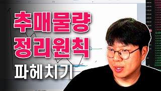 순환매 할 때 추매 물량은 언제, 얼마만큼 팔아야 할까요?