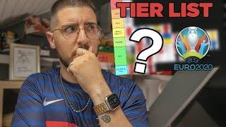 Je TIER LIST les maillots de l'EURO 2020 - Just Match It