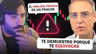 Le discuto a PABLO GIL si el ANÁLISIS TÉCNICO en el trading es un FRAUDE o no