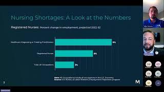 NHA Services   Medical Solutions  Webinar   Future Proofing Your Organization