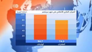 الفائض التجاري الألماني يحقق رقما قياسيا ويثير القلق الأوروبي | الجورنال