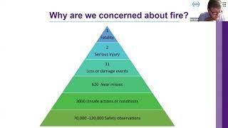 Basic principles of fire safety: understanding the science of fire