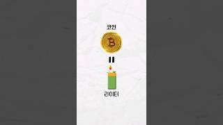 흙수저에게 최선의 투자는 뭘까? [코인편] (1분ver.)