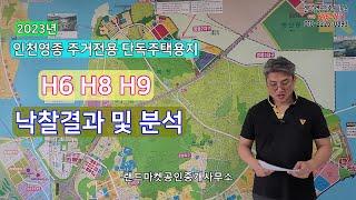 2023년 영종 주거전용 단독주택용지 낙찰결과는 어땠을까요?