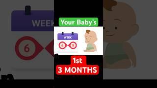 THIS happens in your baby’s first 3 months