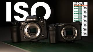 Understand the ISO values on the Fujifilm XH2s and the SONY a6700