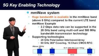 Introduction to 5G Mobile Communication Technology