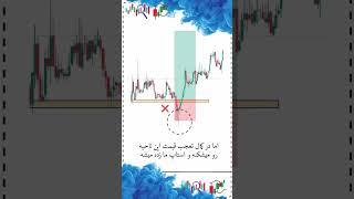 خداحافظی از استاپ هانت@crypto.learning1 #پرایس_اکشن #bitcoin #ارزدیجیتال #crypto #بیتکوین #forex