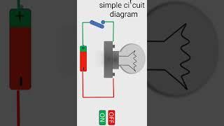 Simple circuit diagram wiring Simple circuit electric diagram with bulb