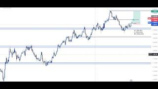 HOW TO MARK KEY ZONE OR AREAS OF INTEREST IN FOREX TRADING. SIMPLE STRATEGY #KEYAREAS