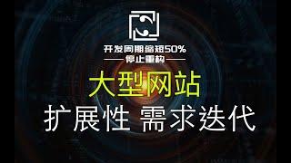 【网站架构】项目越迭代越难、严重延期？那是没处理好变化。敏捷开发、CI/CD、软件项目管理