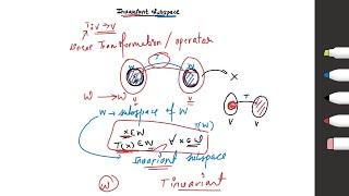 Invariant Subspace |T- invariant