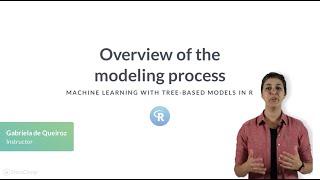 R Tutorial: Overview of the modeling process