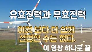 유효전력과 무효전력을 이것 보다 더 쉽게 설명할 수는 없습니다.