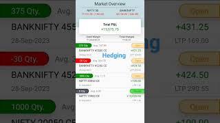 Hedging strategy banknifty option trading analysis