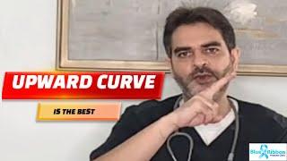 Peyronie's Disease Treatment | girls love ️ upward Penile curvature !!