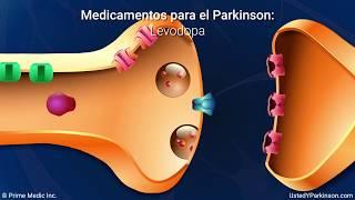 Tratamiento y manejo de la enfermedad de Parkinson