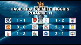 Hasil Pertandingan Liga Inggris Tadi Malam ~ CHELSEA VS ARSENAL 1-1 ~ MAN UTD vs Leicester 3-0