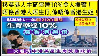 香港財經 R一週股市大事 20241221 移英港人生育率達10%令人振奮 ! 唔係香港人唔生仔,係唔係香港生姐 !