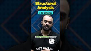 Free Classes for Structural Analysis starting soon @GATEWallahEnglish  #GATEWallah #GATE2025 #PW