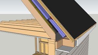 Roof Insulation Retrofit (Unvented roof)