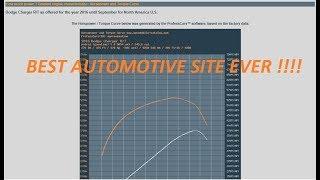 Best Automotive Site EVER - Automobile-Catalog.com