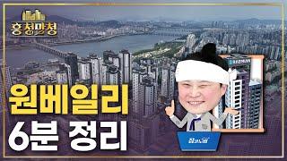 스테디셀러 아파트② : 신화가 된 래미안원베일리 | 흥청망청