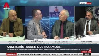 Gündem Özel | Anadolu Net TV