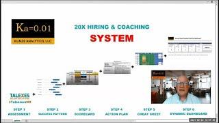 6-Step Kunze Analytics Hiring & Coaching System