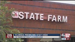 Florida home insurance rates stay high