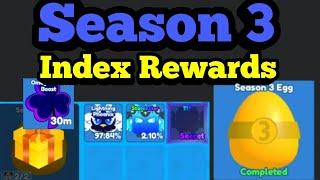 Season 3 INDEX REWARDS In Mining Simulator 2