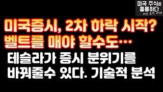 미국주식 2차 하락 시작하나? 테슬라가 증시 분위기를 바꿔줄수 있다.