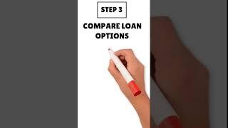 Bank Loans Made Easy: How to Borrow Smart - Need Cash? Here’s How to Get a Bank Loan Fast (SHORT)