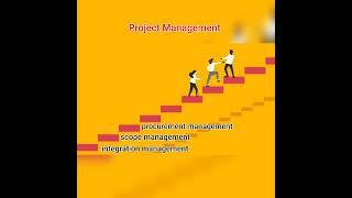 #projectmanagement #projecteducation #management #students #managementeducation #organization