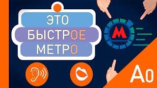 Russian phrases A0 | Repeat after me: ЭТО БЫСТРОЕ МЕТРО | Beginner Vocabulary | IT, EN, DE