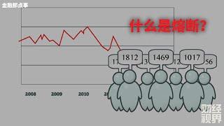 【金融那点事】什么是熔断机制？