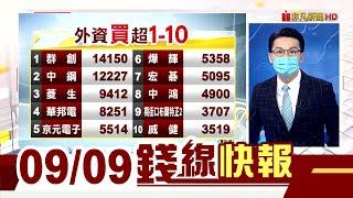 聯電領漲聯家軍 面板.驅動IC反彈怎看?　鋼鐵.航運.宅經濟 題材業績續航力?　台股止跌卻創新低量 整理盤教戰?│主播鄧凱銘｜【錢線快報】20210909｜非凡新聞