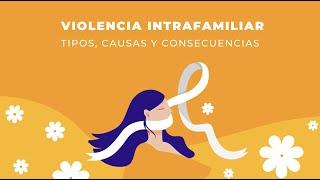 Violencia Intrafamiliar | Tipos, Causas y Consecuencias