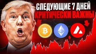 БИТКОИН: СЛЕДУЮЩИЕ 14 ДНЕЙ БУДУТ САМЫМИ ВАЖНЫМИ!!! Прогноз