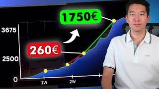 Von 300$ zu 1750$ in unter 10 Minuten Trading!