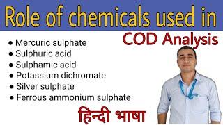 Role of chemicals used in COD analysis | Chemical Oxygen Demand | @ETPKnowledgeJunction