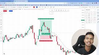 OPTION SCALPING STRATEGY// DEVANSH RAI//SMMA STRATEGY//BEST OPTION BUYING STRATEGY//FREE VIDEO
